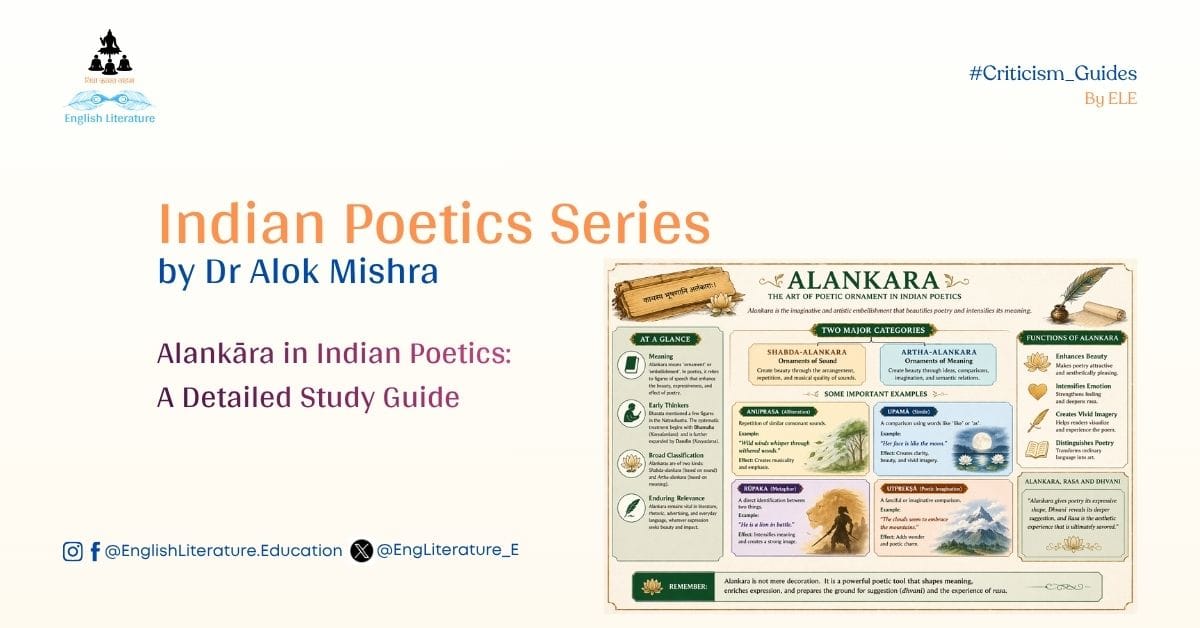 Alankāra in Indian Poetics: A Detailed Study Guide English Literature Education